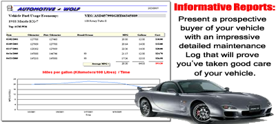 Automotive Software Reports