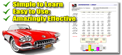 Simple to Learn and Amazing Efective Car Maintenance Software